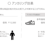 絶対に知っておくべき、認知バイアスを利用した9つのマーケティング訴求手法