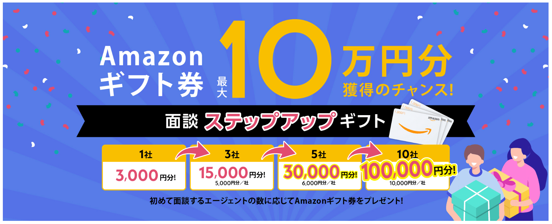 エンジニアスタイル amazonギフト券がもらえるキャンペーン