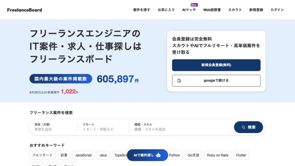 フリーランスボード公式サイトのファーストビュー
